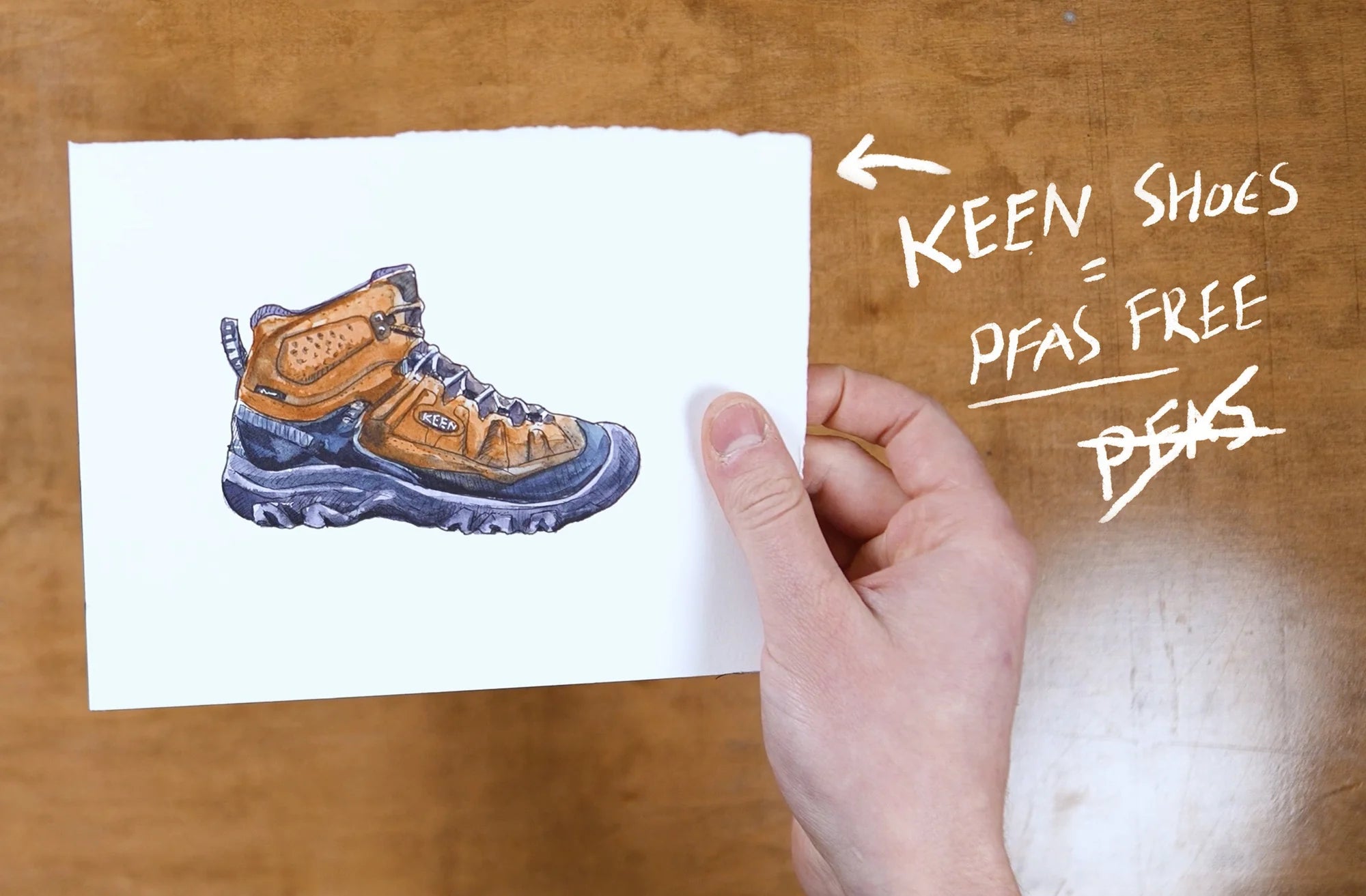 Load video: A video explaining KEEN's commitment to PFAS-Free production.