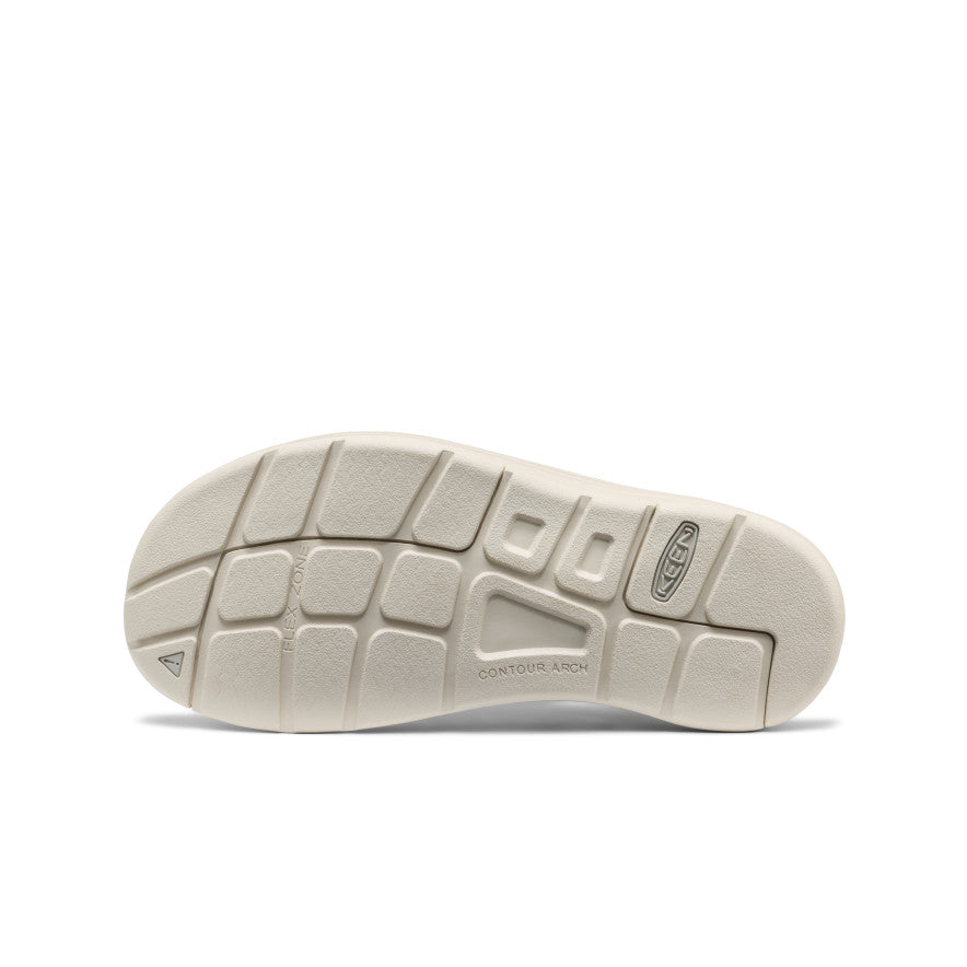 Women's UNEEK Canvas - Ballad Blue/Ballad Blue Ballad Blue/Ballad Blue - Image 6