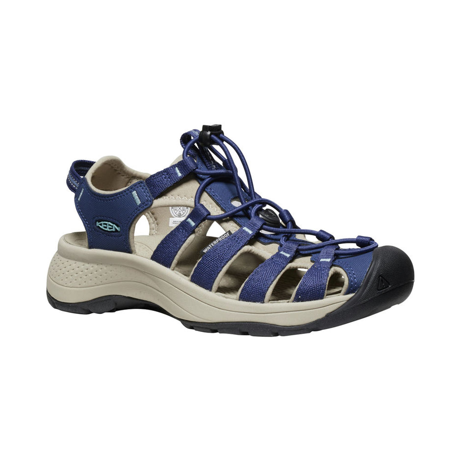 Comfortable Walking Sandals – Keen Footwear UK