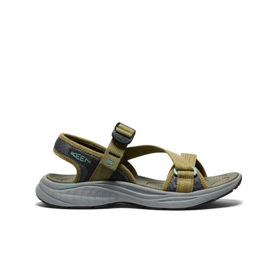 Women's Sandals – Keen Footwear UK