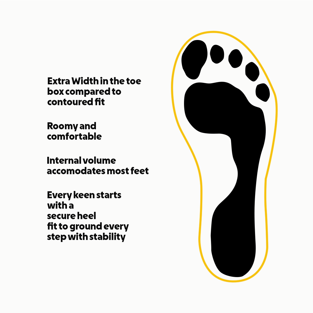 Footprint illustration of the original wide fit with text describing Keen shoe comfort and design